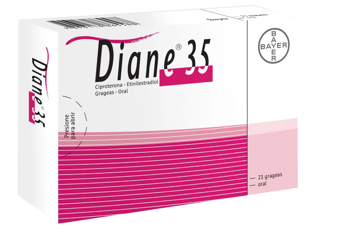 DIANE 35 (CIPROTERONA/ETINILESTRADIO)