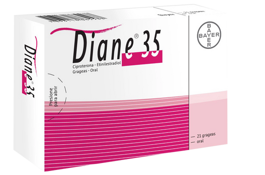 DIANE 35 (CIPROTERONA/ETINILESTRADIO)